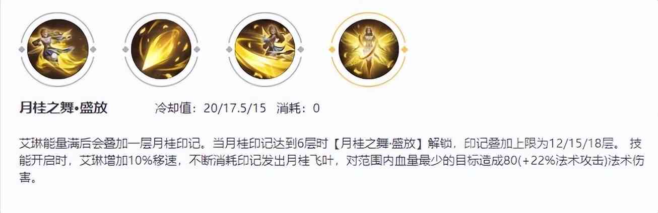 王者荣耀:可以邀请你跳支舞吗~艾琳终极入门级教学攻略