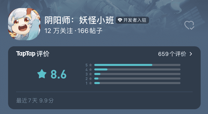 时隔8个月归来,这款阴阳师IP新游有了更大的野心