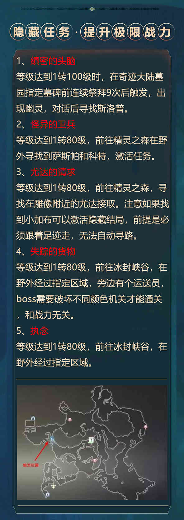 全民奇迹2详细攻略,看完直接毕业
