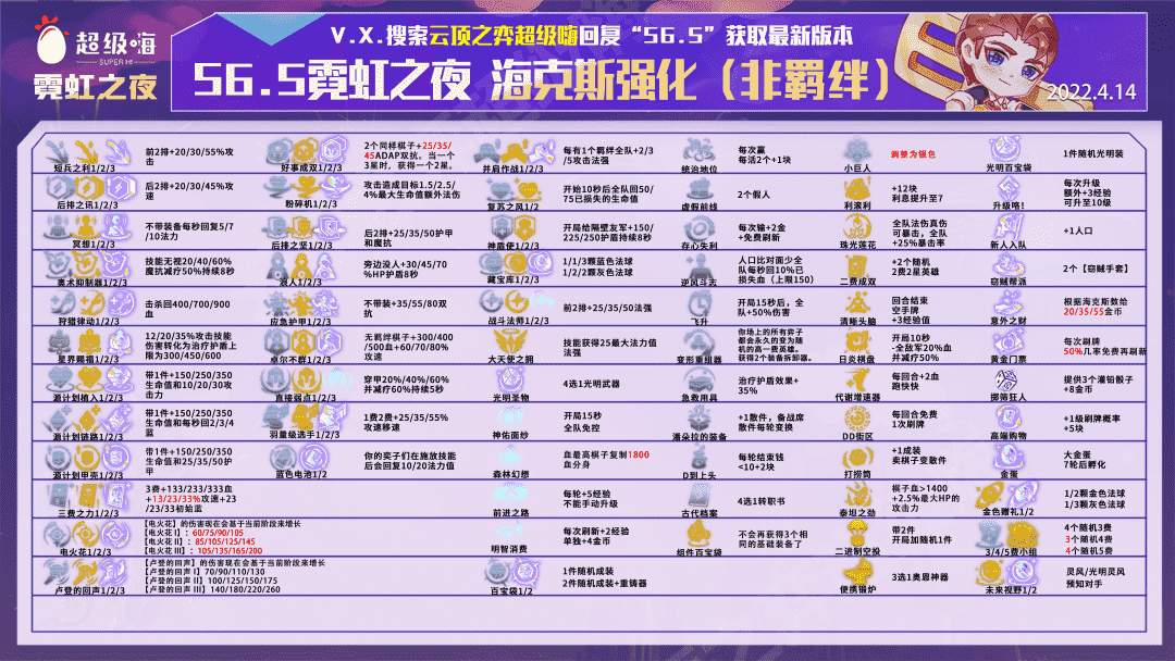 云顶之弈:T1精挑蛮王,希维尔的噩梦降临,独家3星无脑吃分