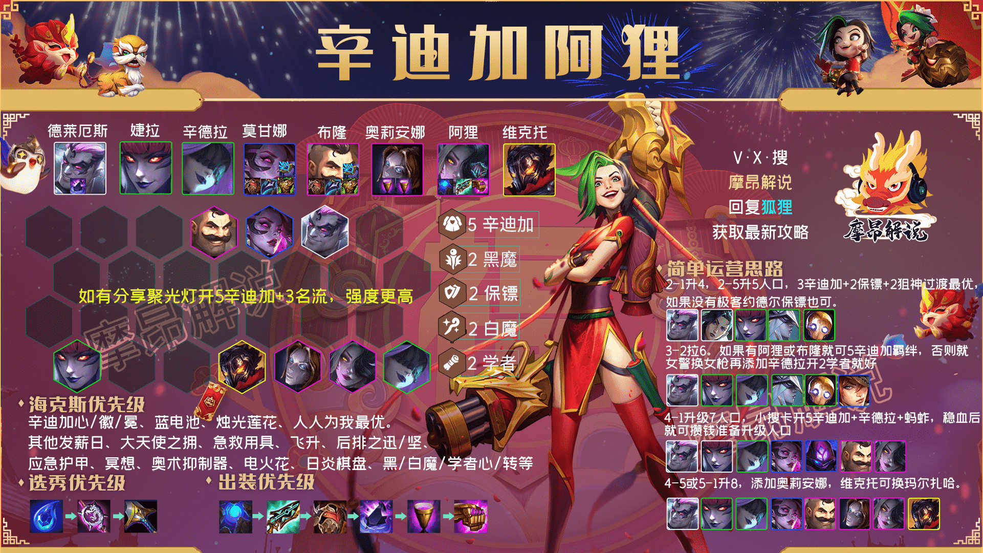 云顶之弈:12.7更新前调整,希维尔终被大砍,版本初阵容推荐