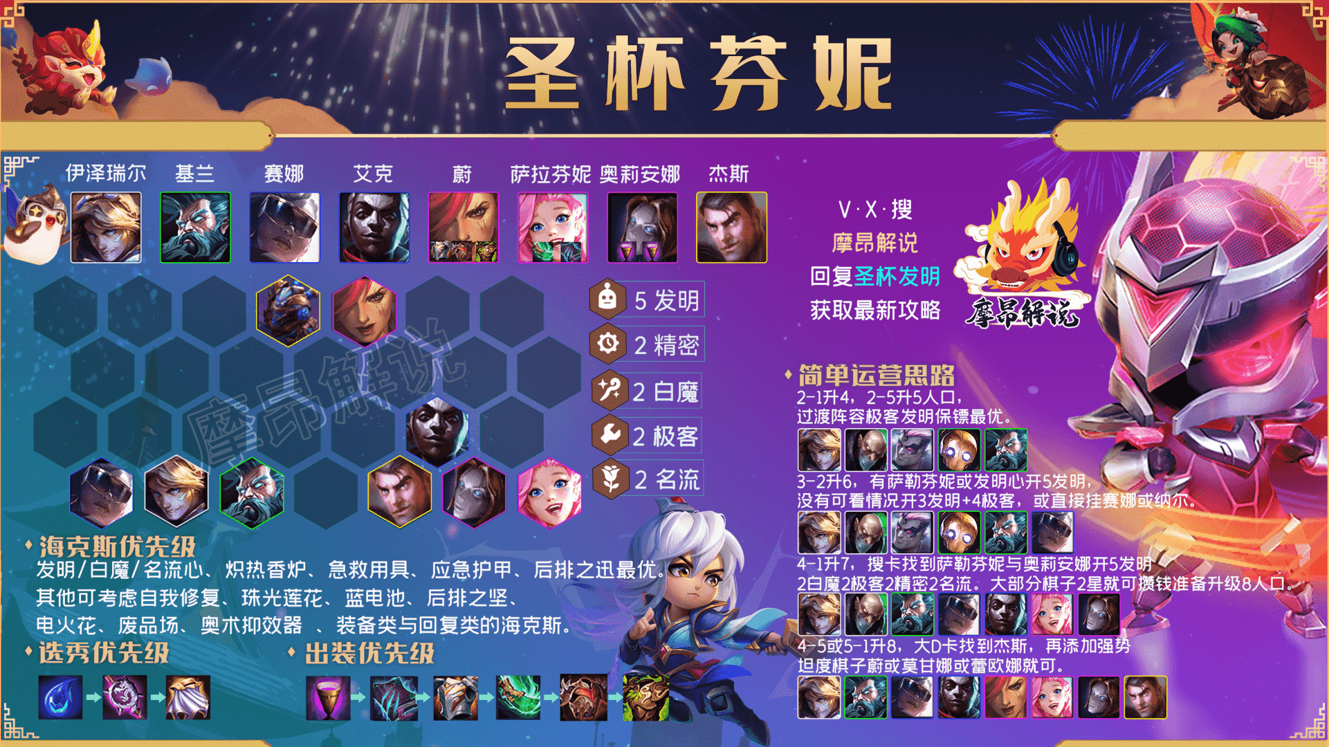 云顶之弈:T0白魔发明家,圣杯流再现云顶,成型≈前二