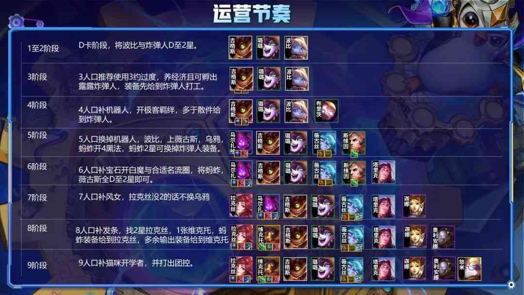 云顶狂暴上分必备阵容!黑白魔法师!有手就前二
