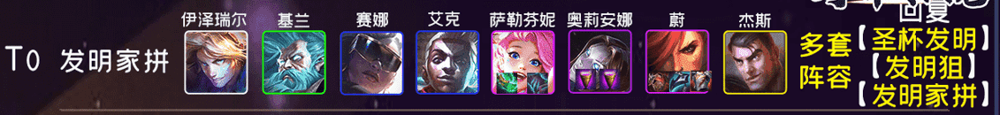 云顶之弈:T0白魔发明家,圣杯流再现云顶,成型≈前二