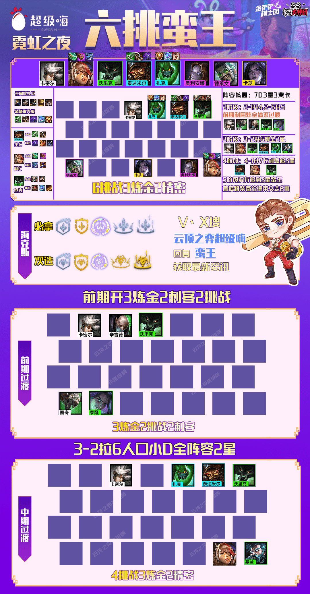 云顶之弈:T1精挑蛮王,希维尔的噩梦降临,独家3星无脑吃分