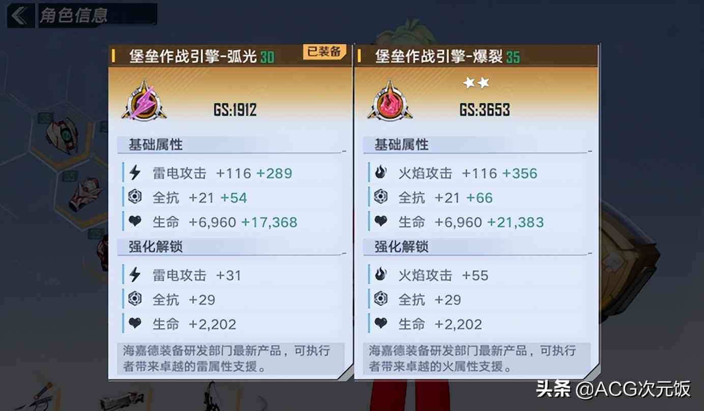 提前半个月就在准备?《幻塔》新角色人气爆炸,大佬疯狂堆火伤