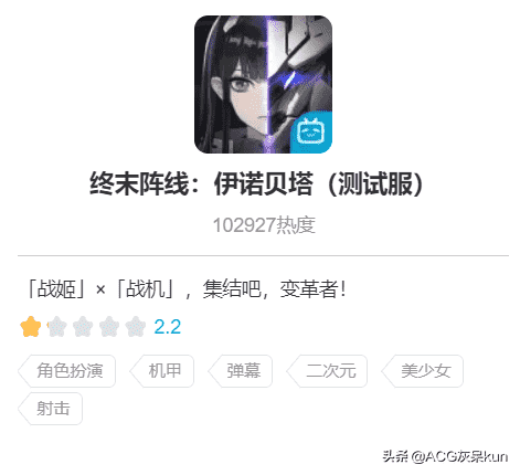 《终末阵线:伊诺贝塔》热度暴涨,评分暴跌,又是一二鬼子游戏?