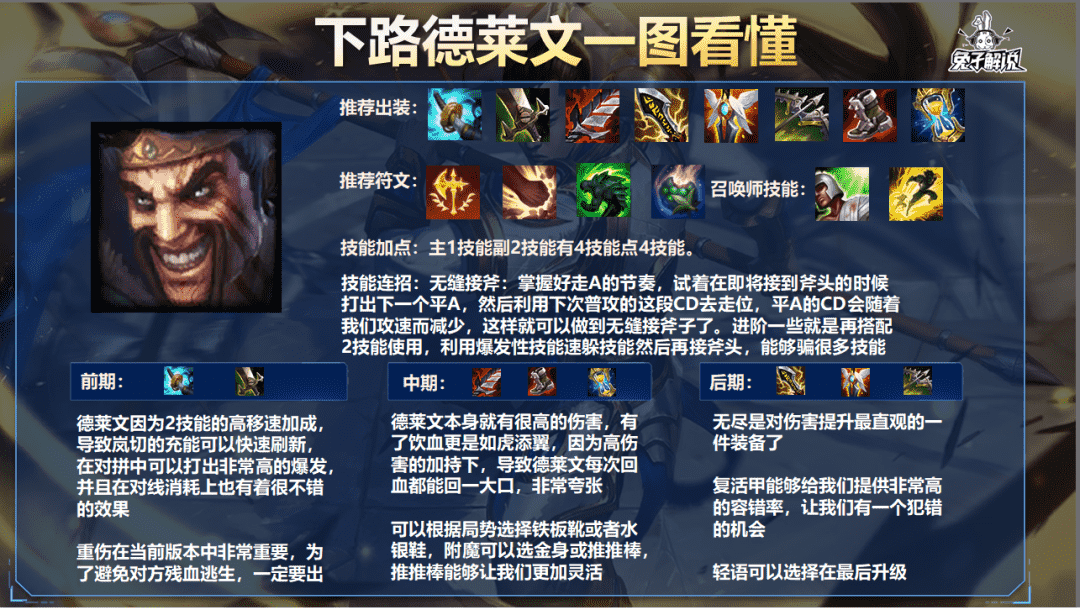 LOL手游:无视版本上分推荐,暴击穿甲女枪一秒清屏