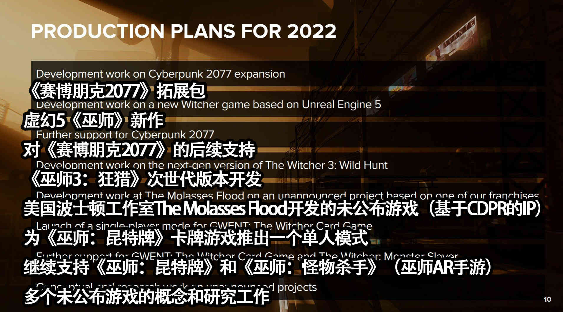 3DM速报:《赛博朋克2077》资料片明年出 小岛秀夫澄清被索尼收购