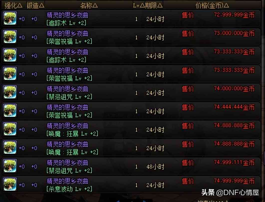 DNF:五一耕耘道具开服物价!至尊装扮1.8亿金币,稀有光环320W