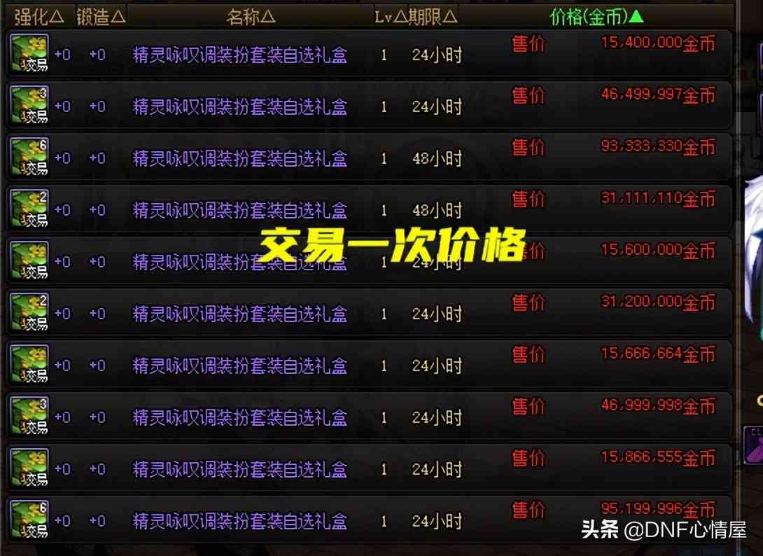 DNF:五一耕耘道具开服物价!至尊装扮1.8亿金币,稀有光环320W