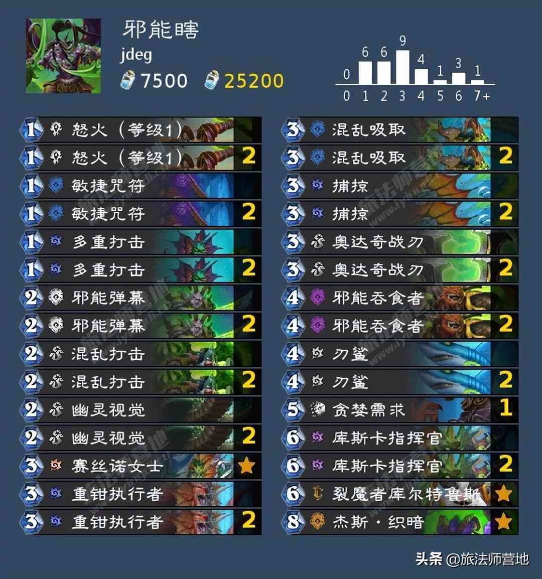 炉石传说 |「标准」探寻沉没之城卡组速递(第三天)
