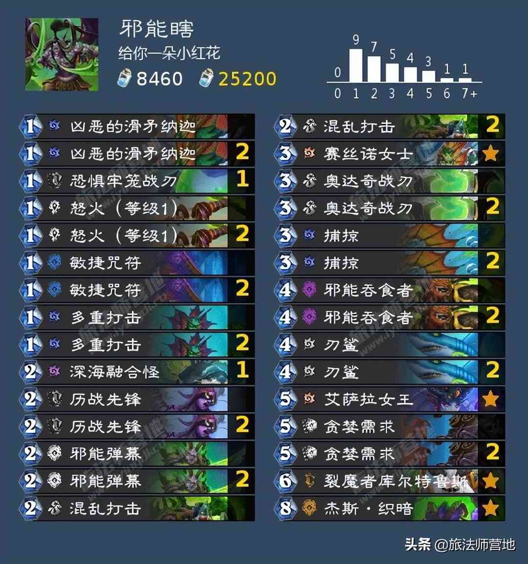 炉石传说 |「标准」探寻沉没之城卡组速递(第三天)