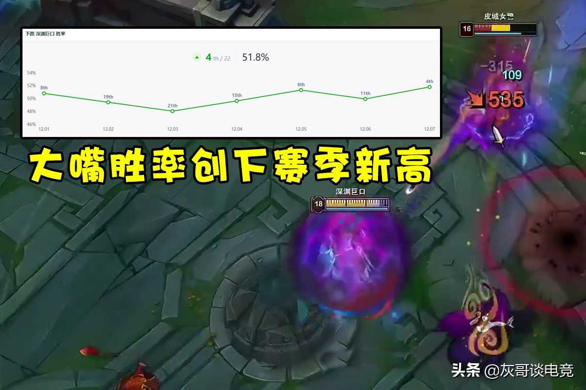 LOL“重炮流”大嘴横空出世!后期3400血加61%减伤,刺客彻底绝望