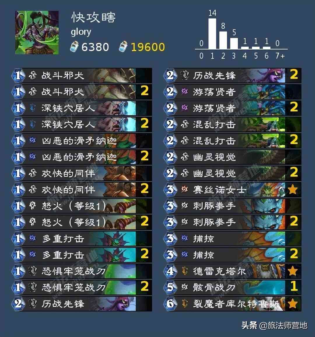 炉石传说 |「标准」探寻沉没之城卡组速递(第三天)
