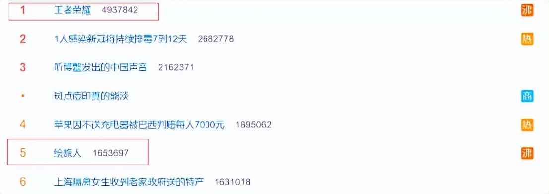 王者荣耀再陷抄袭风波!公告图照搬时空旅人,网易欲成立抗鹅大队
