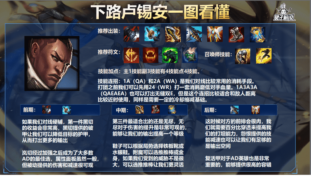 LOL手游:瞬秒前排收割战场,双切卢仙玩法解析