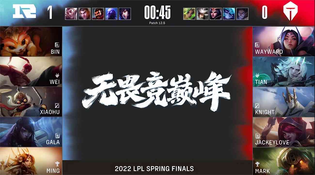 LOL-LPL:三线发力无人可挡,RNG 3-2击败TES夺得LPL春季赛冠军