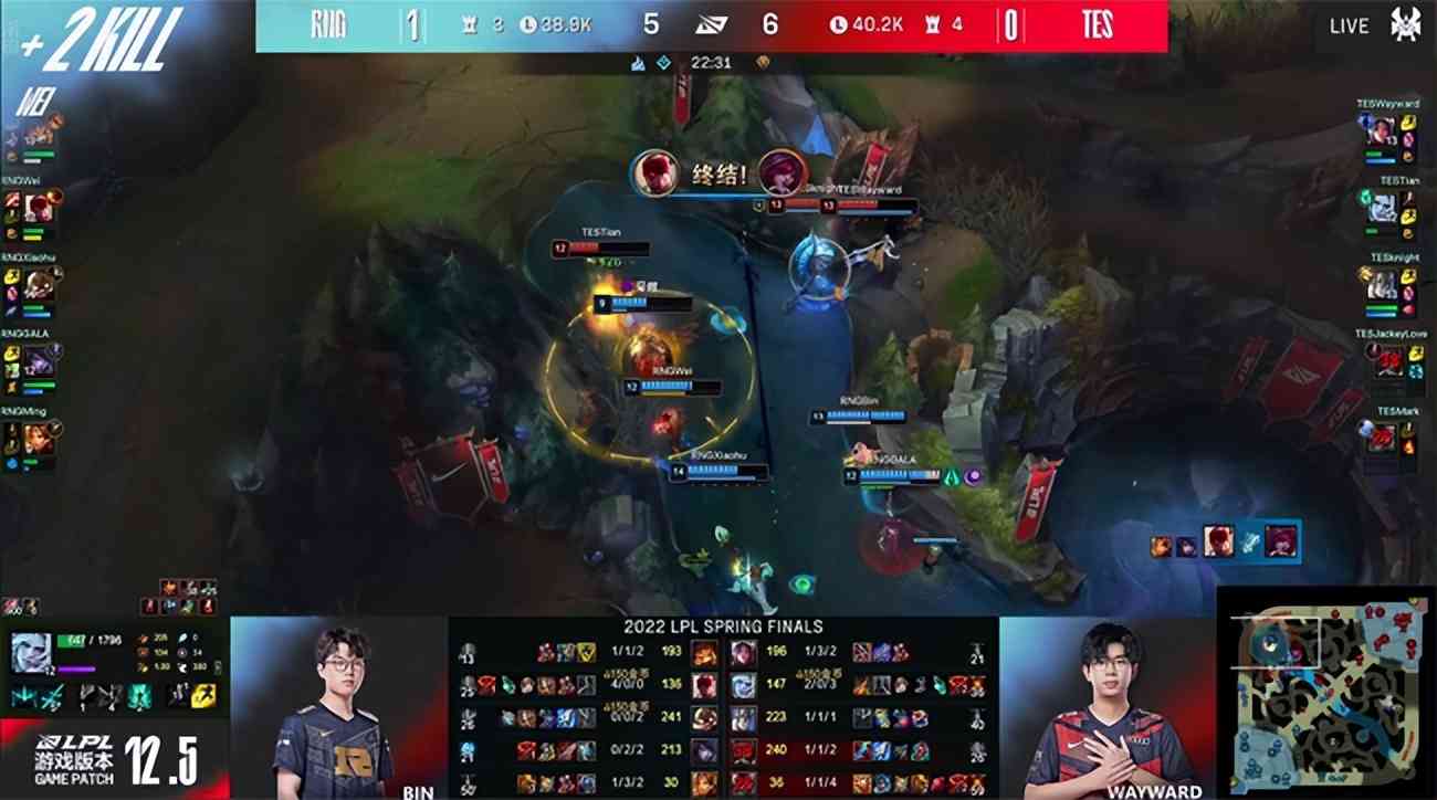 LOL-LPL:三线发力无人可挡,RNG 3-2击败TES夺得LPL春季赛冠军