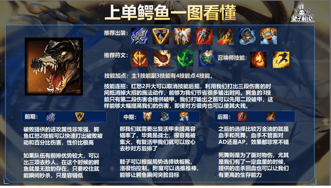 LOL手游:新版本的上单霸主,三项鳄鱼独霸一方