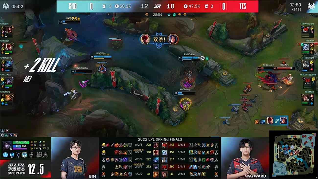 LOL-LPL:三线发力无人可挡,RNG 3-2击败TES夺得LPL春季赛冠军