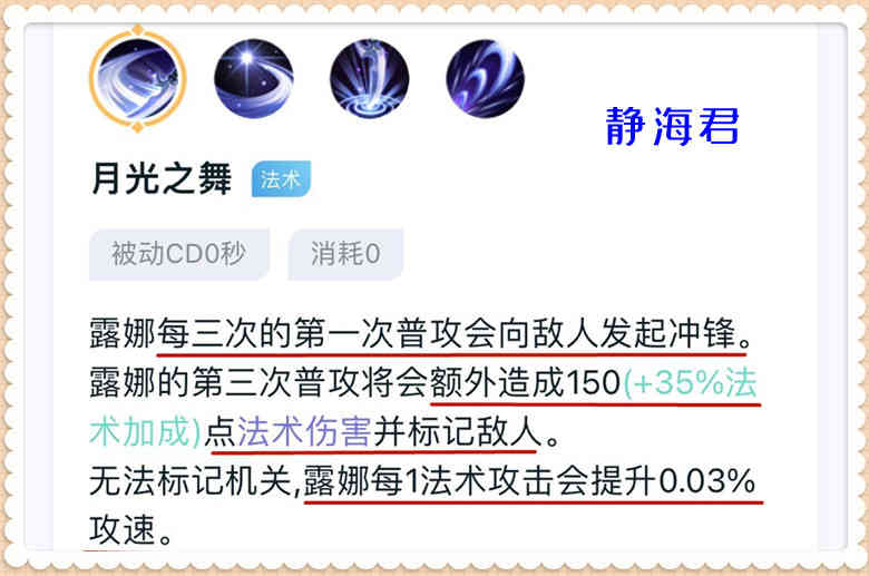 王者荣耀:段位越高胜率越高,露娜这个神奇的英雄应该如何克制呢