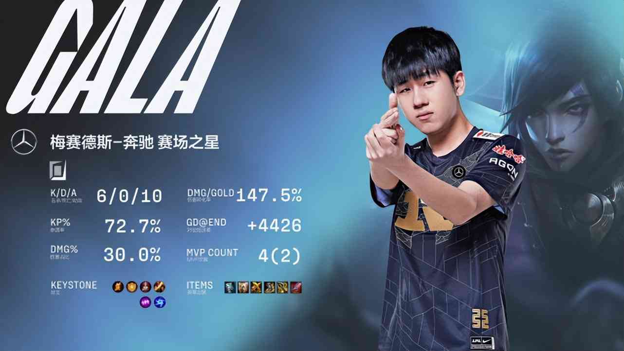 RNG只要拖到后期就能赢!双C实在是太顶!管泽元:真的稳