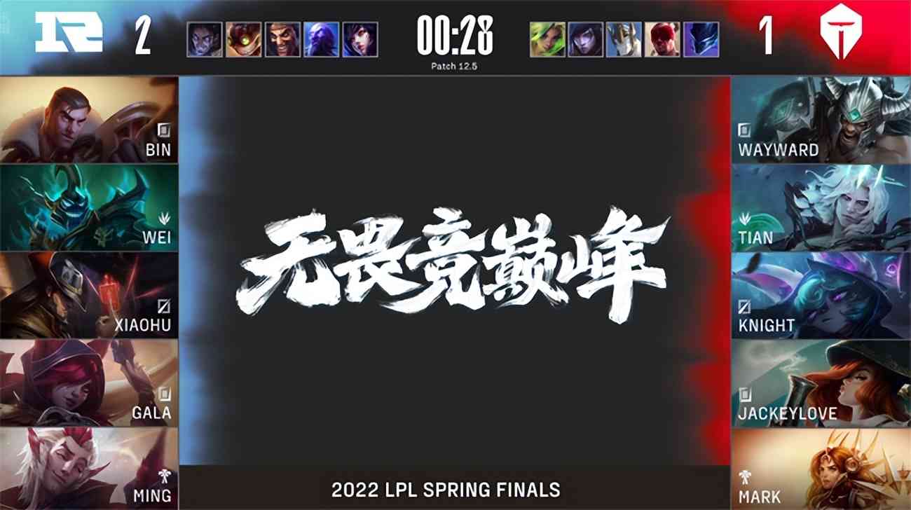 LOL-LPL:三线发力无人可挡,RNG 3-2击败TES夺得LPL春季赛冠军