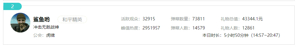 被鲨鱼偷袭炸死,牧童誓要决一死战!平台开启和平精英全面战争