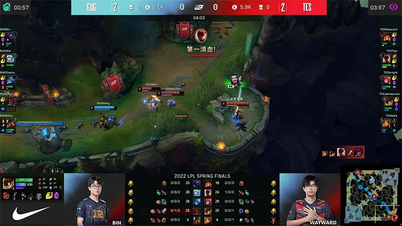LOL-LPL:三线发力无人可挡,RNG 3-2击败TES夺得LPL春季赛冠军