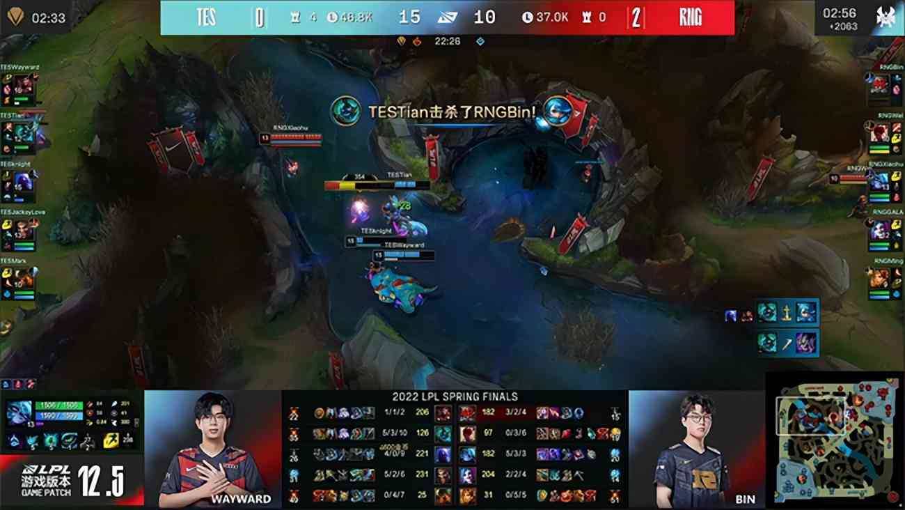 LOL-LPL:三线发力无人可挡,RNG 3-2击败TES夺得LPL春季赛冠军