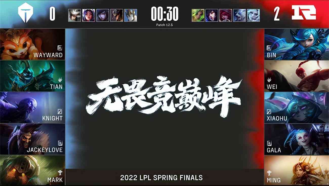 LOL-LPL:三线发力无人可挡,RNG 3-2击败TES夺得LPL春季赛冠军