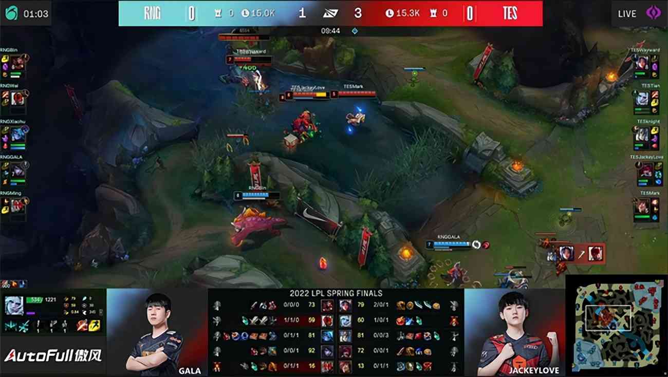 LOL-LPL:三线发力无人可挡,RNG 3-2击败TES夺得LPL春季赛冠军