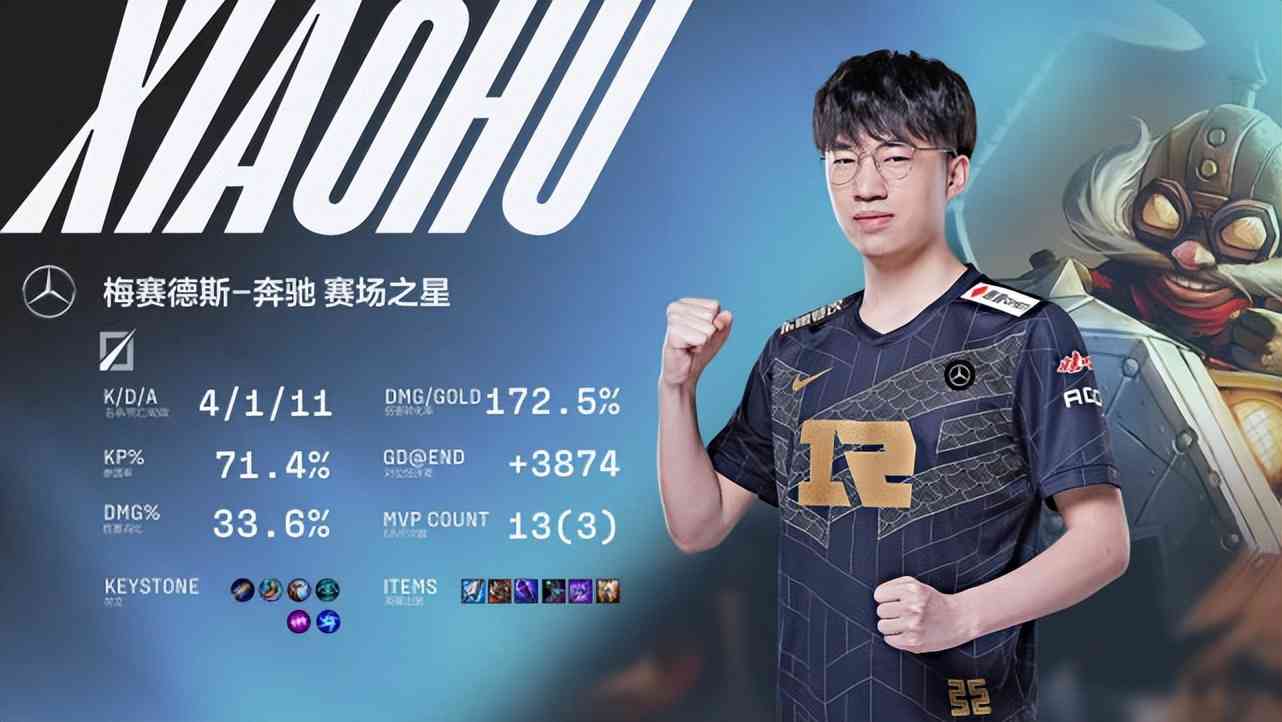 RNG只要拖到后期就能赢!双C实在是太顶!管泽元:真的稳
