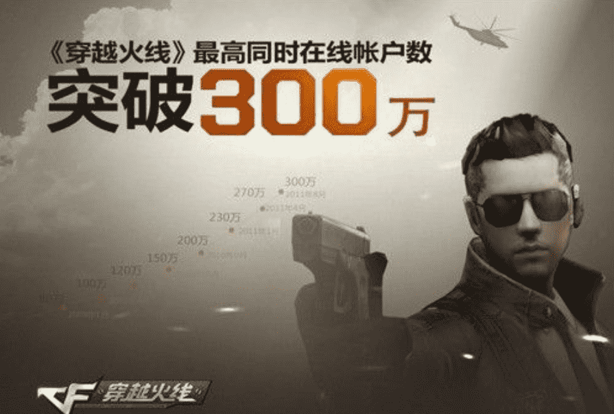 穿越火线不火了为什么还有那么多人在玩,又有多少十年老兵在坚持