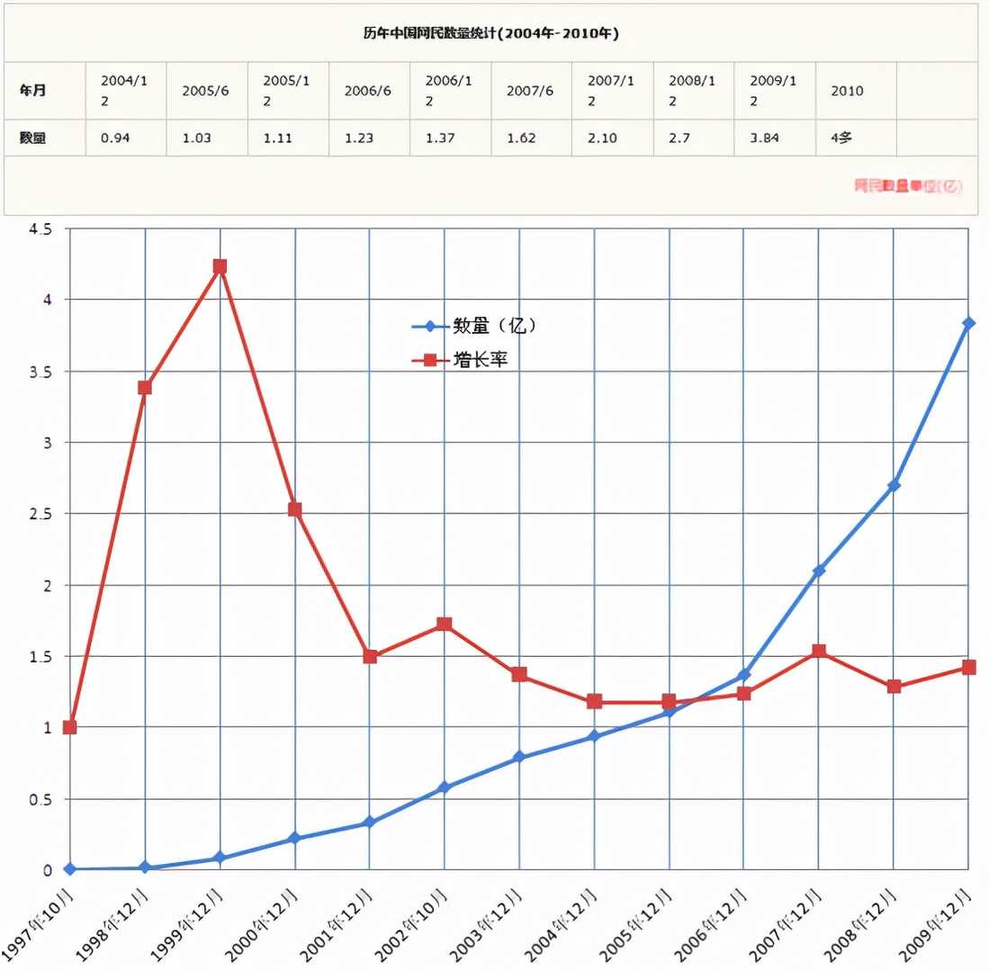 过去的CF,现在的CFer,未来的CFHD