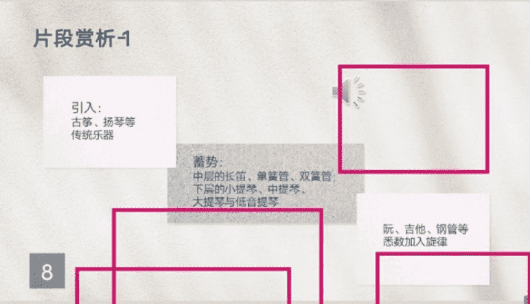 音乐鉴赏课分享原神被挂贴吧喷,无脑魔怔人何时能停?