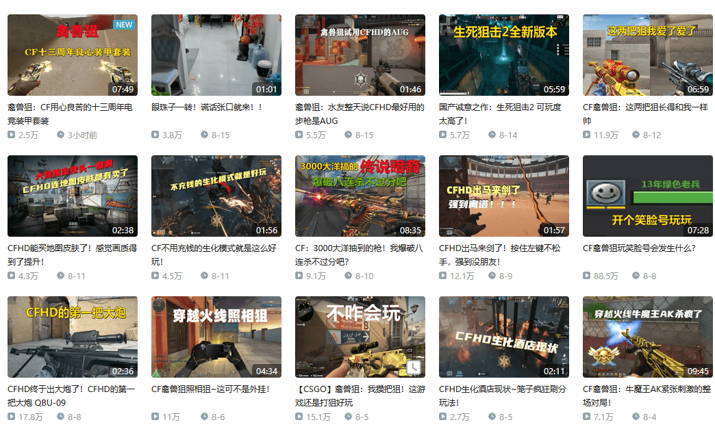 过去的CF,现在的CFer,未来的CFHD