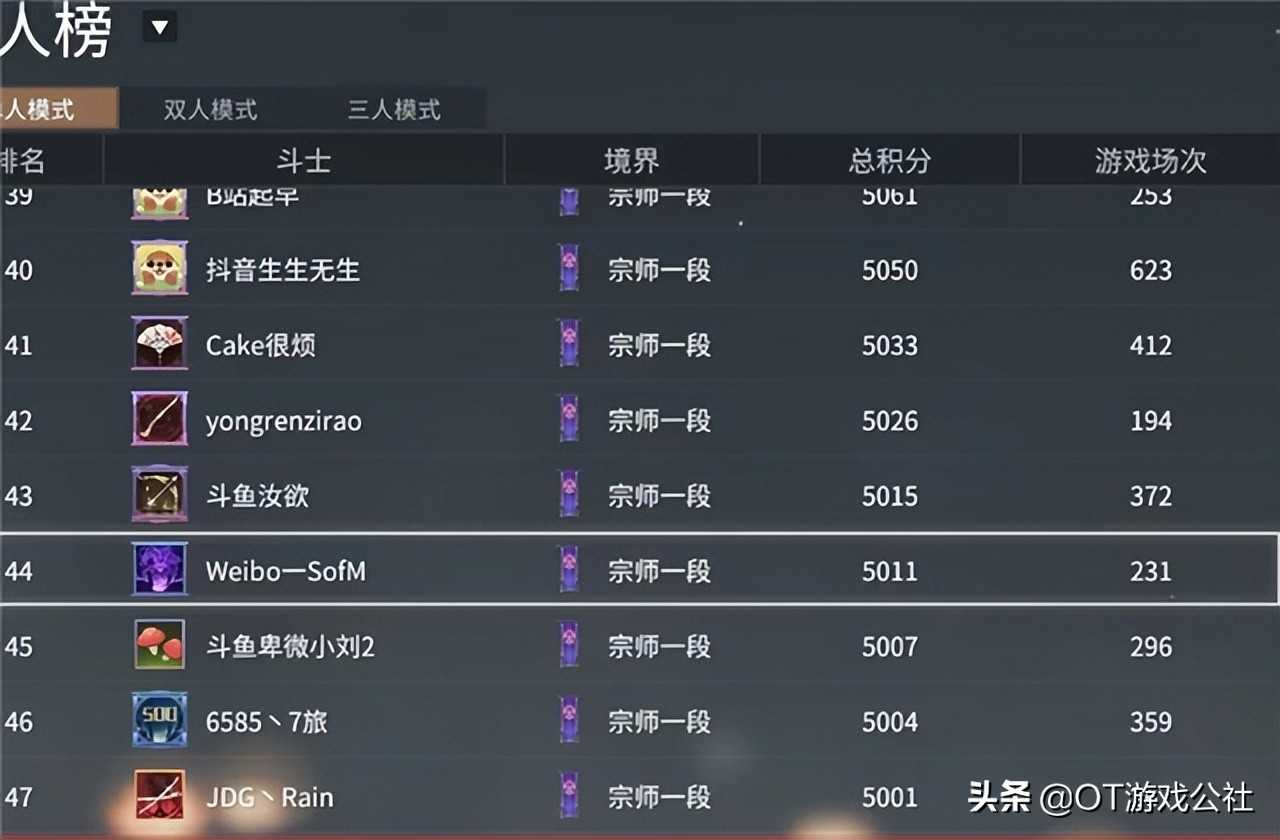 sofm上永劫天梯,如今却一把也不敢玩,Doinb:LOL排位打不完扣钱
