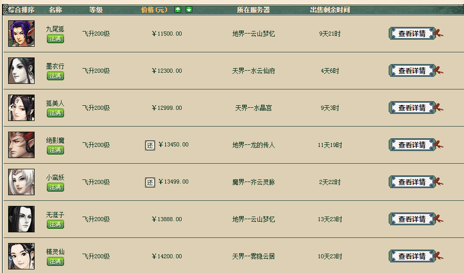 大话西游2:会开5转吗?满级后还有多少事情要做