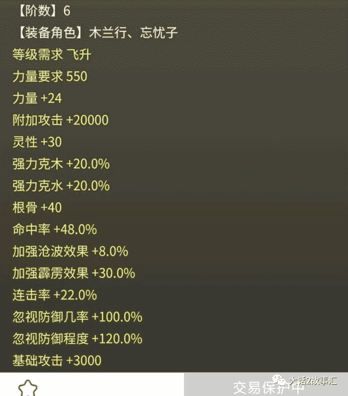 大话西游2:普通6级藕丝售价逼近20万元,商人炒作歪风又起?
