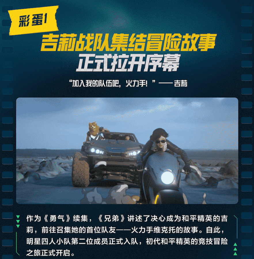 从游戏到动画,继续朝国民级IP综合体进击的《和平精英》