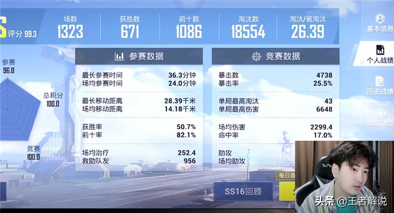 和平精英手机天花板,如今要成“无眉人”?大主播纷纷助力围狙