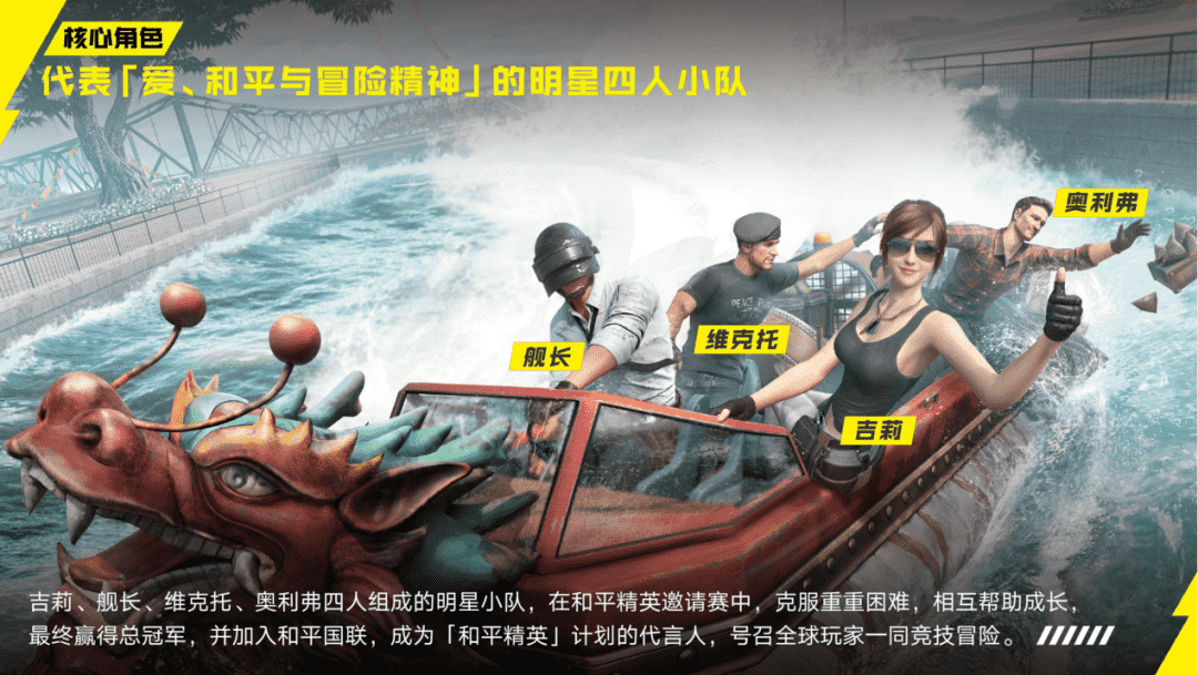 从游戏到动画,继续朝国民级IP综合体进击的《和平精英》