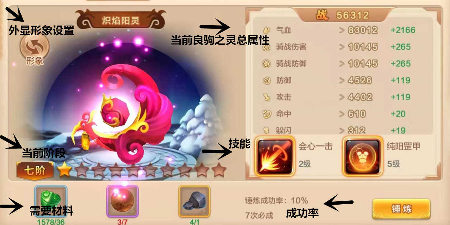 热血江湖手游:骑战系统全解析,套装激活慢?那一定是搞错了顺序