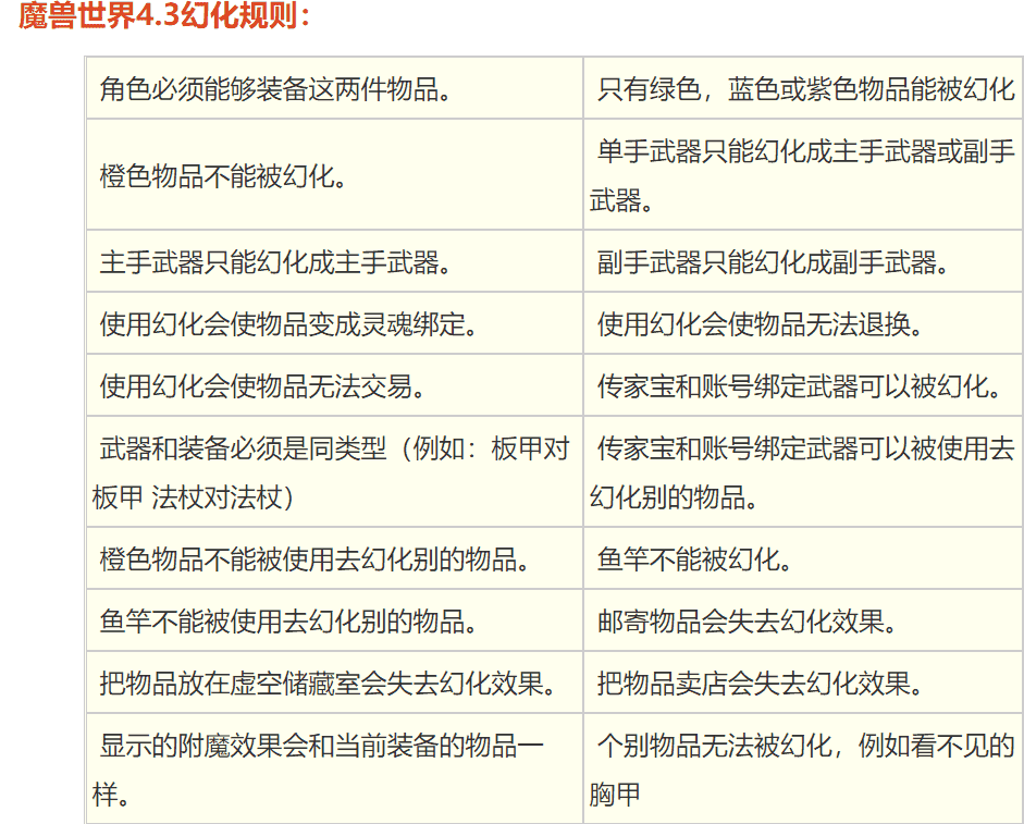 魔兽世界TBC怀旧服:灰烬使者价格超蛋刀,懂行的术士都在偷偷买