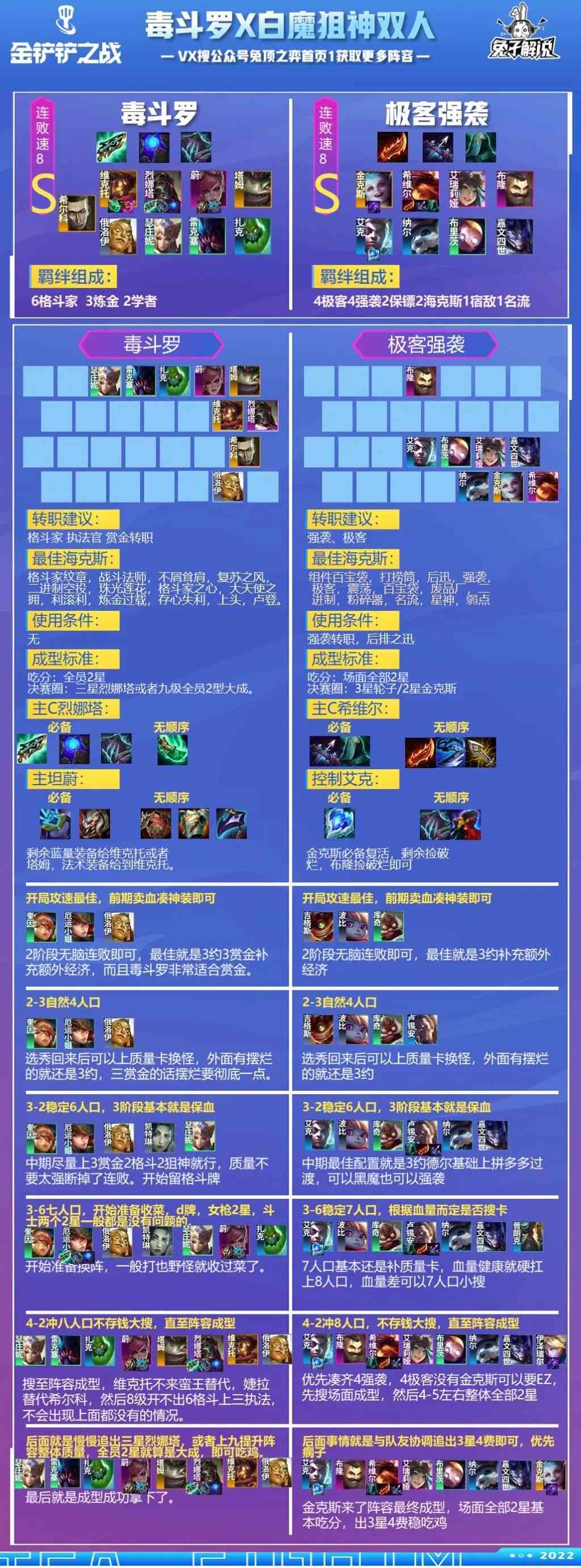 金铲铲之战S6.5:双三星4费 学会不上分都难 冲分首选组合阵容
