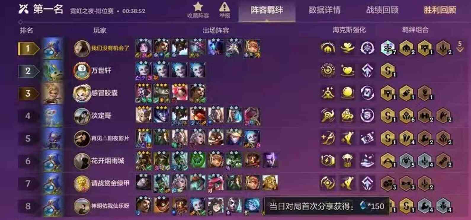金铲铲霓虹之夜:3名3星五费仅拿第三,这恐怕是史上最憋屈的一局