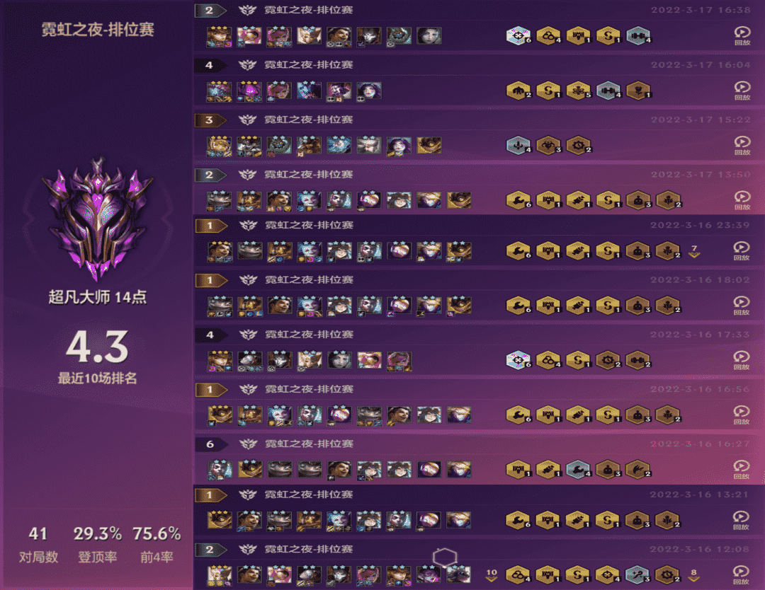 金铲铲之战S6.5:钻石局把把匹宗师王者怎么上分?