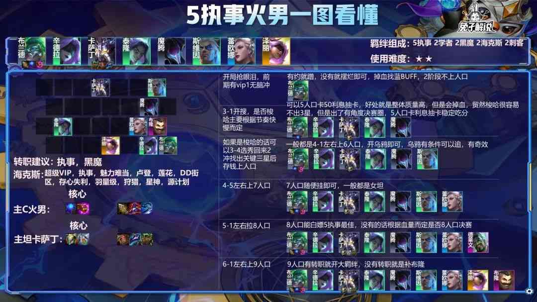 金铲铲之战S6.5:吃分还得看火男